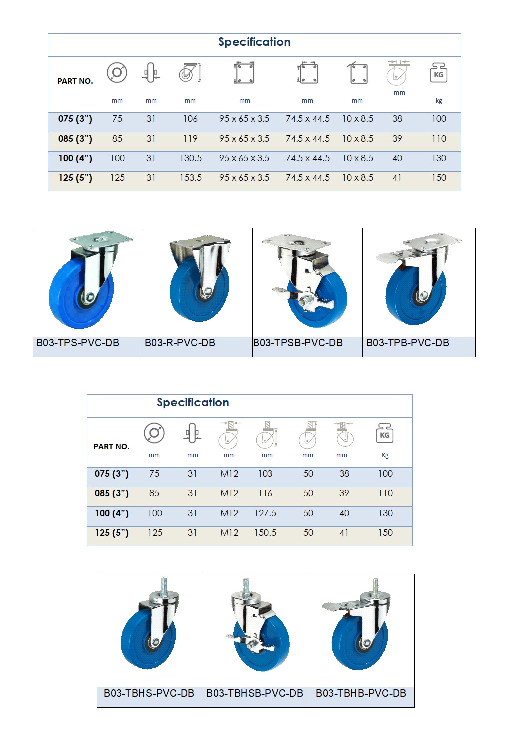 B03-PVC-DB