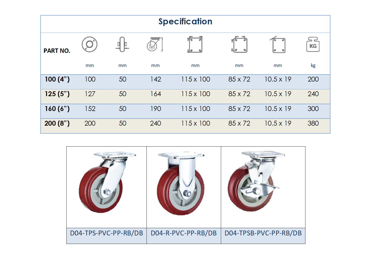 D04-PVC-PP-RB DB
