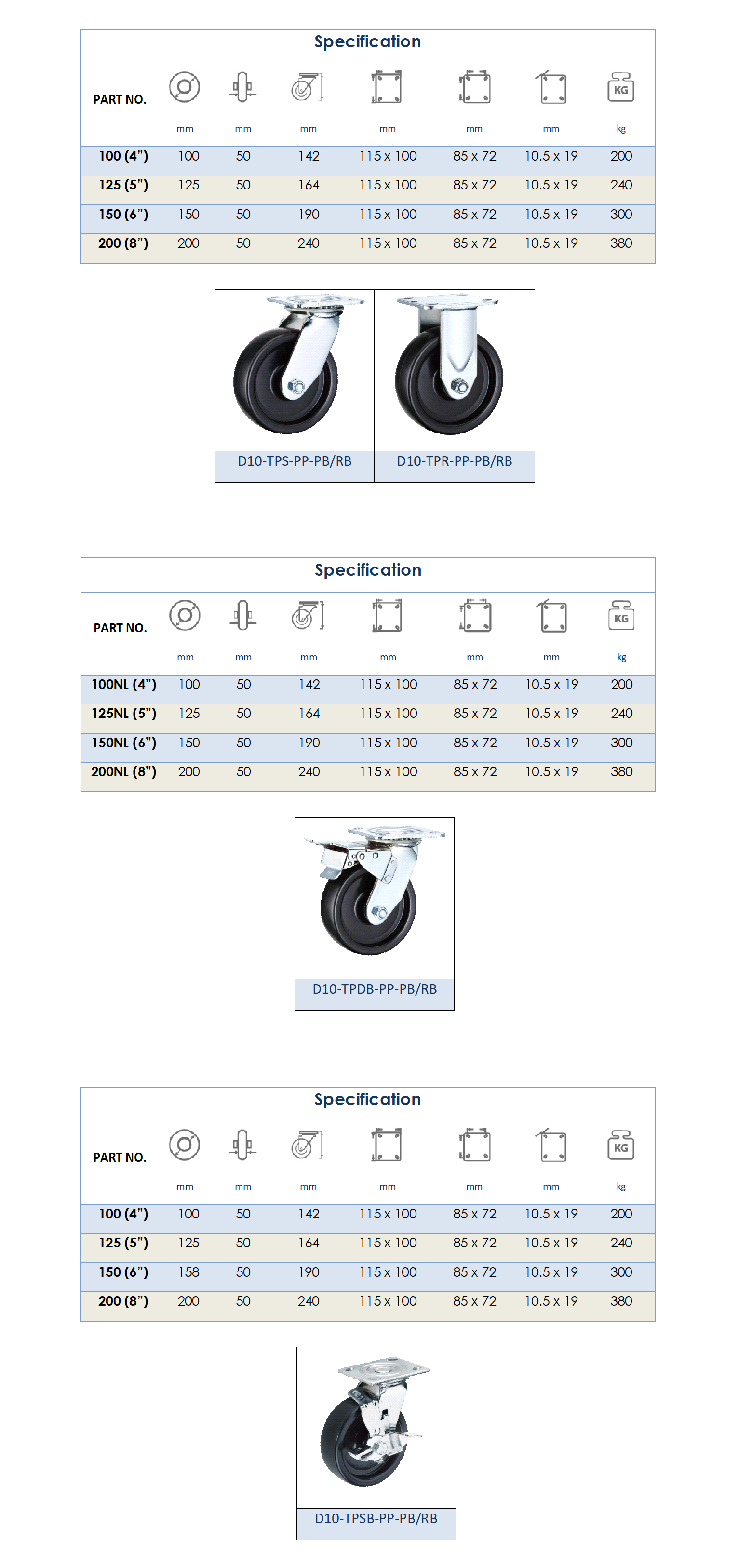 D10-PP-PB RB